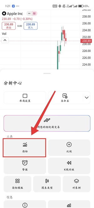 tradingview添加指标教程图（3）