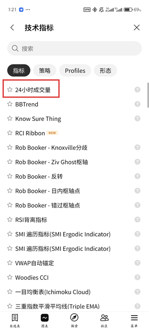 tradingview添加指标教程图（4）