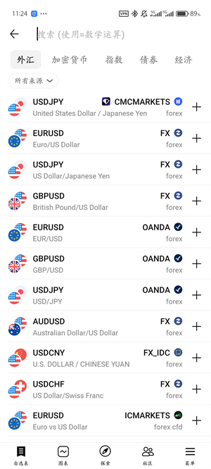tradingview行情软件