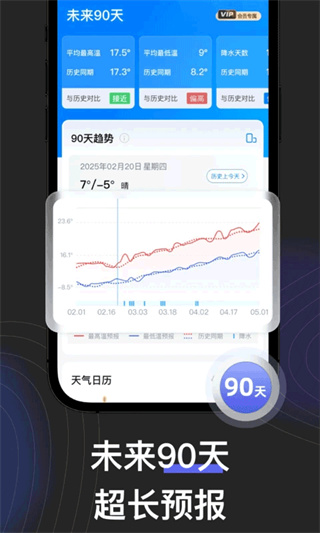 看天天气预报截图2
