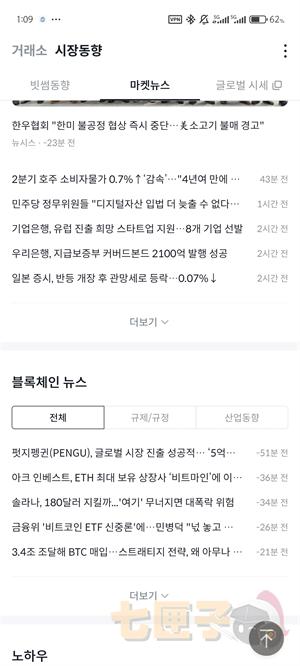 Bithumb交易所中文版