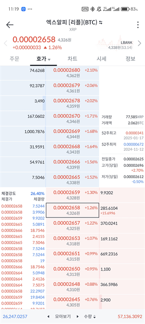 bithumb global交易所