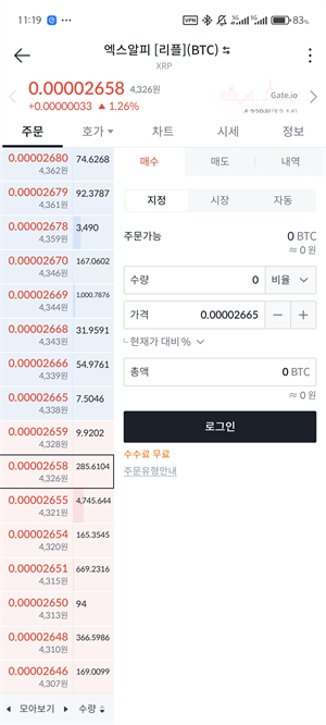 bithumb global交易所