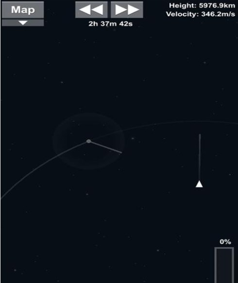 火箭模拟器(spaceflight simulator)