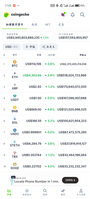 CoinGecko安卓中文版截图1