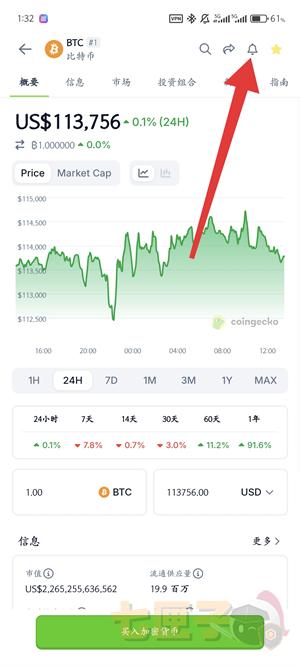 CoinGecko设置价格提醒教程图（2）