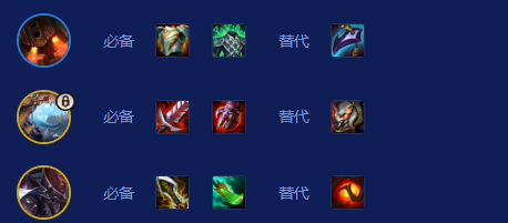 云顶之弈s16枪手阵容搭配