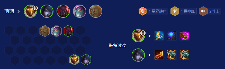 云顶之弈s16斗士阵容搭配