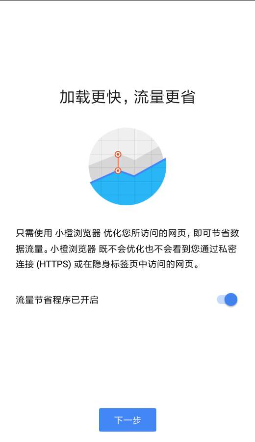 小橙浏览器