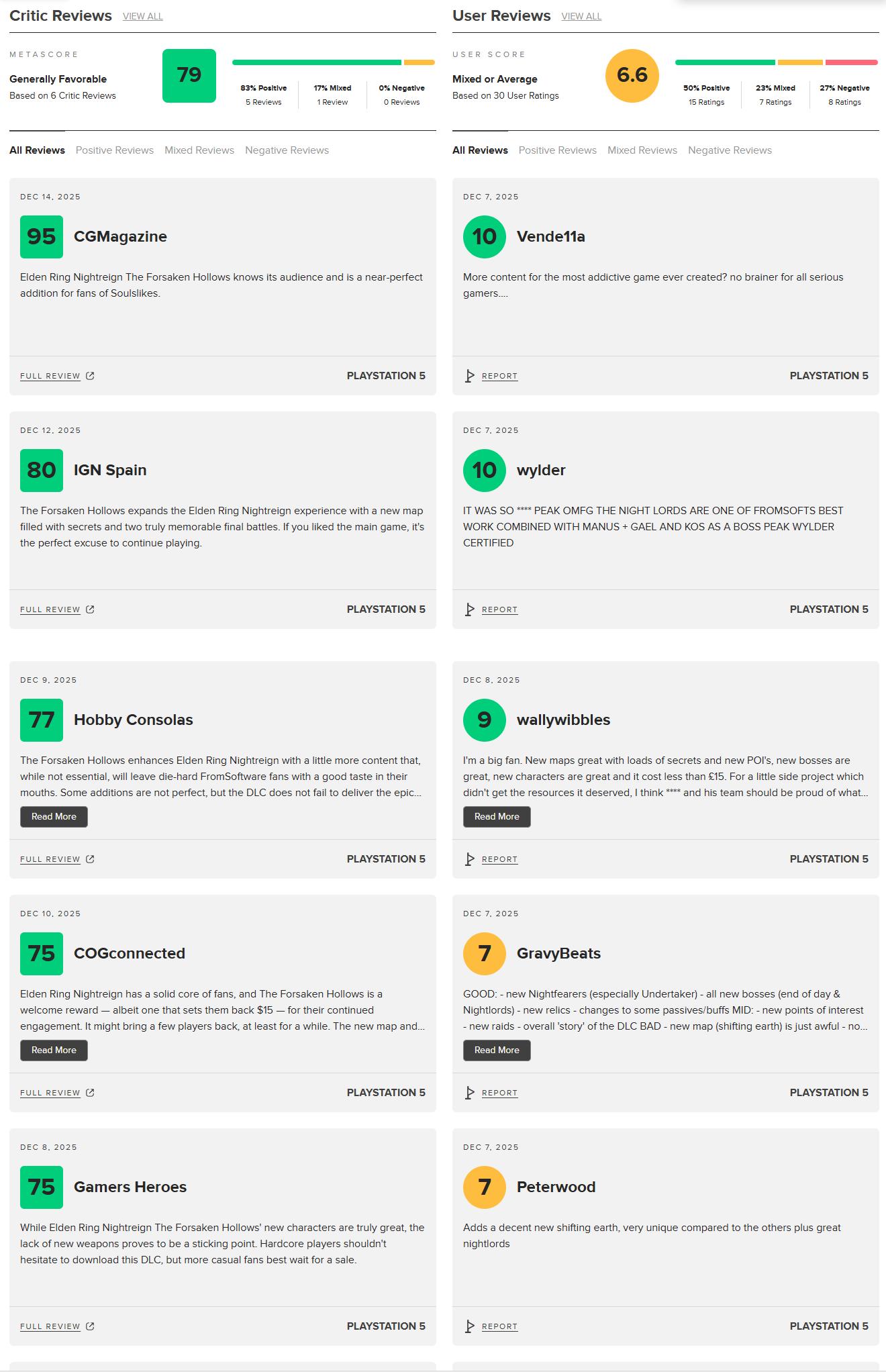 艾尔登法环黑夜君临DLC获79分 难度尚在但内容较少
