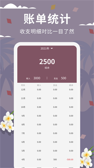 家庭流水账截图5