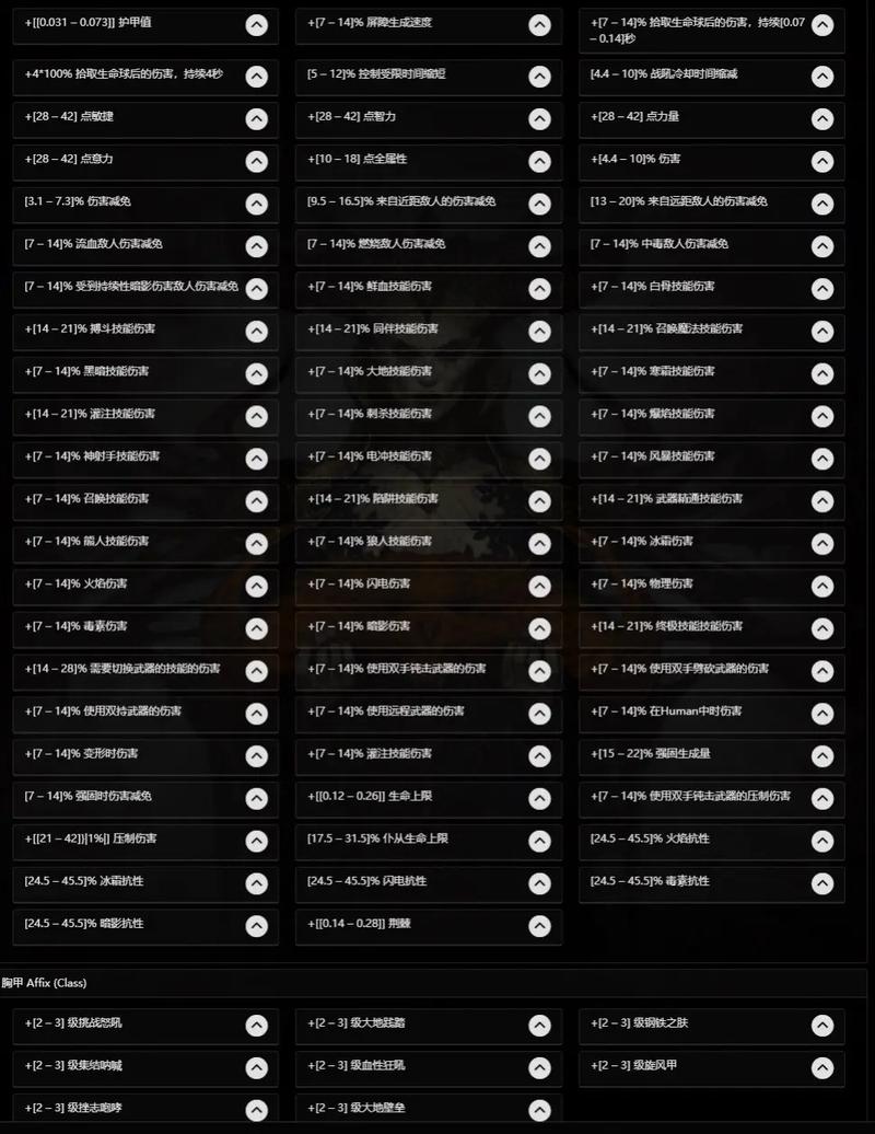 暗黑破坏神4伤害词缀怎么选