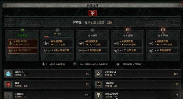 暗黑破坏神4声望怎么看 声望快速提升方法