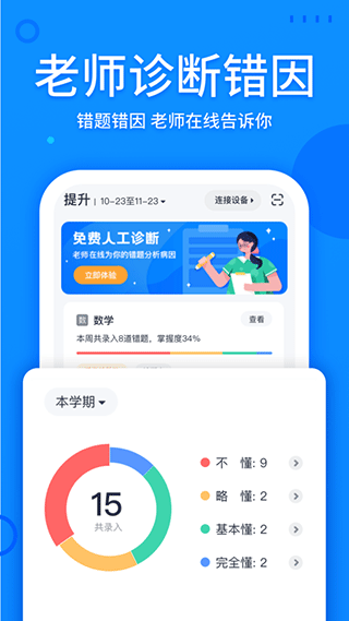 喵喵错题截图3