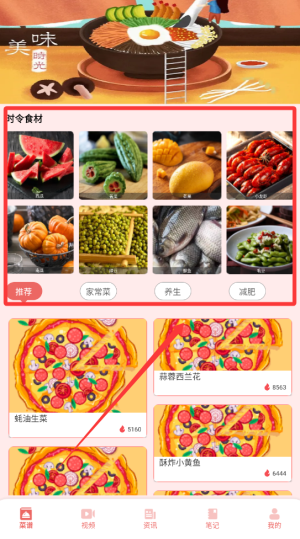 好吃的披萨菜谱