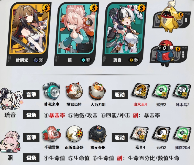 绝区零叶瞬光阵容光照琉怎么玩