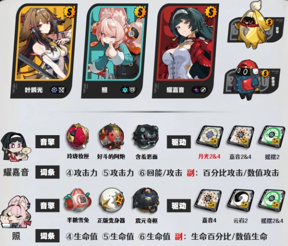 绝区零叶瞬光阵容光照耀怎么玩