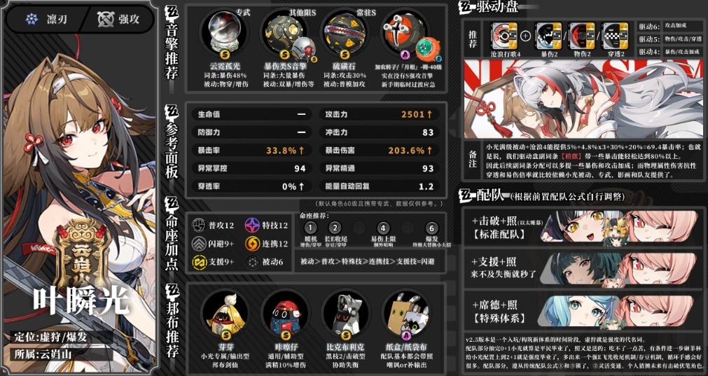 绝区零叶瞬光一图流培养攻略