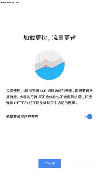 小橙浏览器正版截图2
