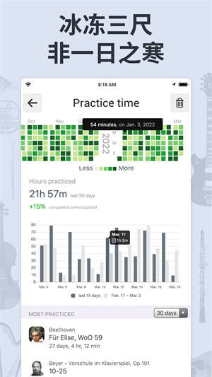 soundcorset中文版