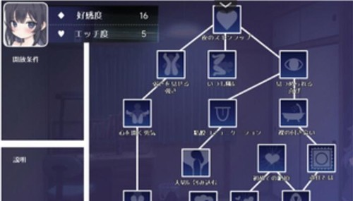 幸福宅女养成方法完整版