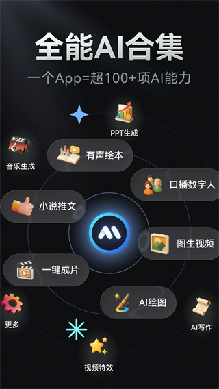 AI写作绘画视频PPT助手截图1