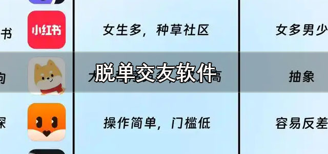 脱单交友软件