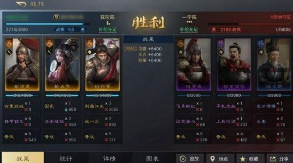 三国谋定天下