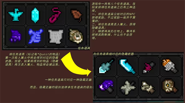 像素地下城3中文版