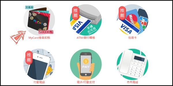 mycard