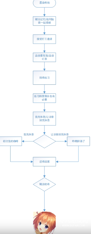 星光咖啡馆与死神之蝶手机版