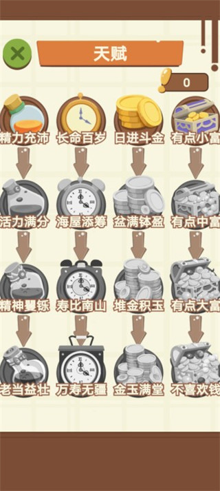 退休生活模拟器截图2