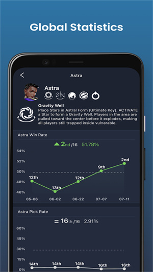 valking.gg安卓版截图2