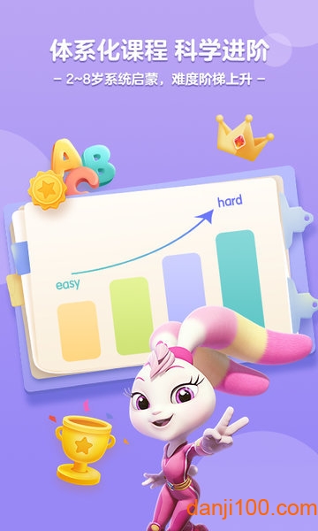 洪恩英语abc小学英语截图1