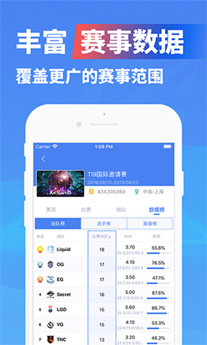 极速电竞app至尊版截图3