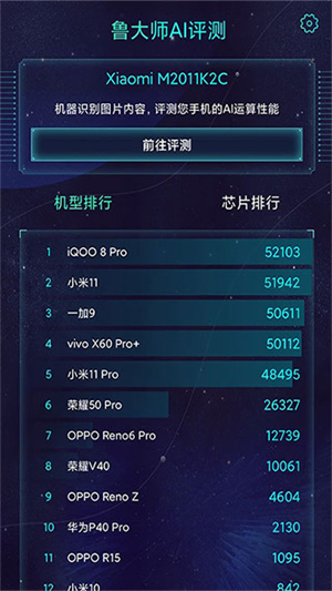 鲁大师AI评测截图5