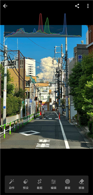 lightroom官方正版