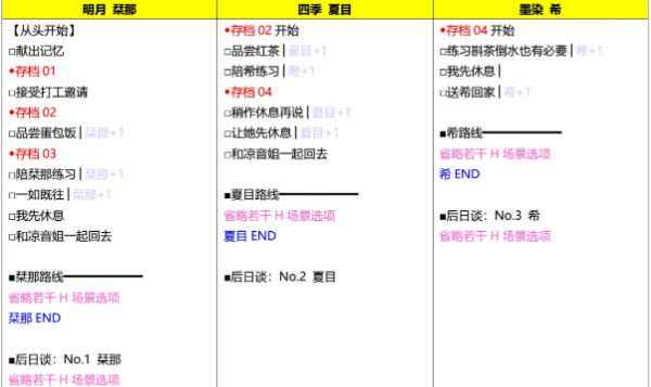 星光咖啡馆与死神之蝶汉化手机版