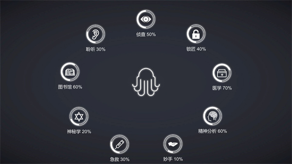 不可名状的地牢截图5