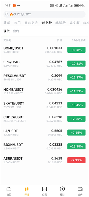 bybit中文版截图3