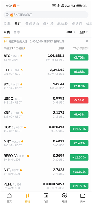 bybit中文版截图2