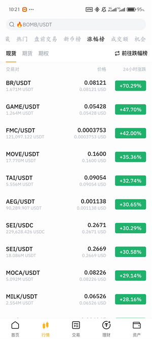 bybit中文版截图4