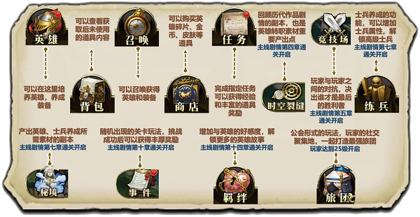 梦幻模拟战手游