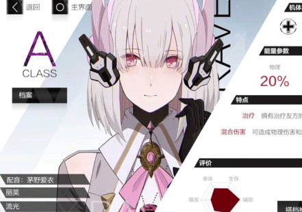 战双帕弥什官服