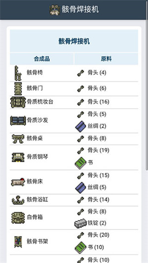 泰拉瑞亚合成表大全图鉴截图2