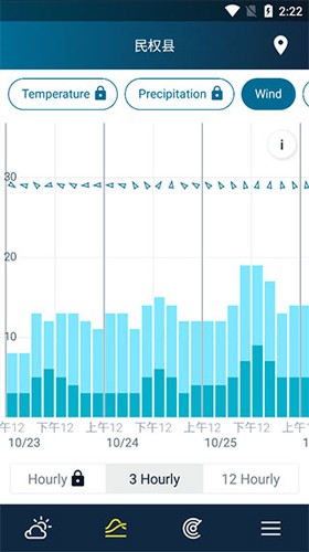 WeatherPro中文版截图2