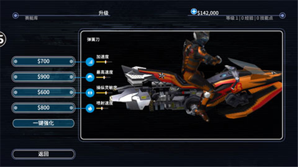 激流快艇3中文版