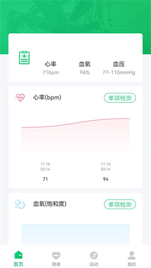 Ferefit手表截图3
