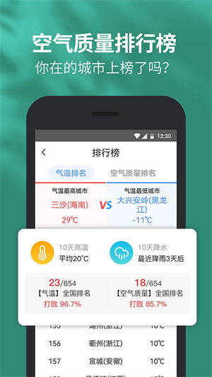 黄历天气官方版