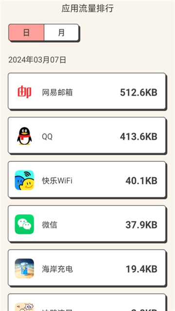 冲鸭流量截图1